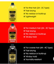 Load image into Gallery viewer, WONDER PONYTAIL BOND FREEZE SPRAY EXTRA MEGA HOLD 8OZ/ 245ML
